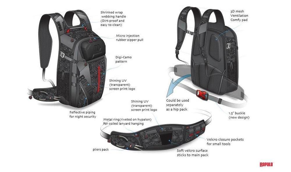 Rapala Urban Backpack