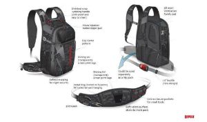 Rapala Urban Backpack