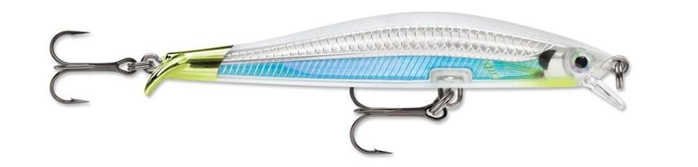 Rapala RipStop