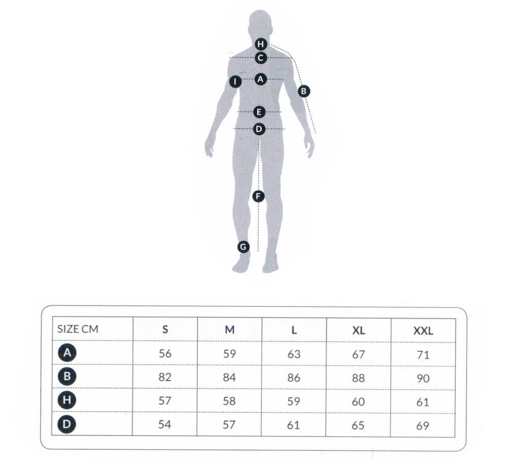 Fladen Waterproof Coat 2.0