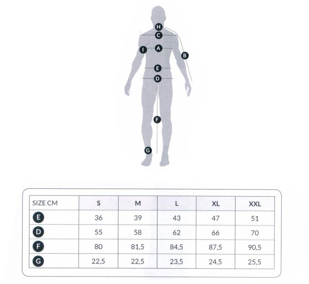 Fladen Waterproof Pants 2.0