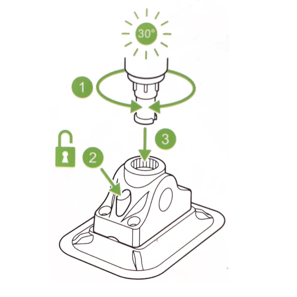 DAM Rod Holder Mount