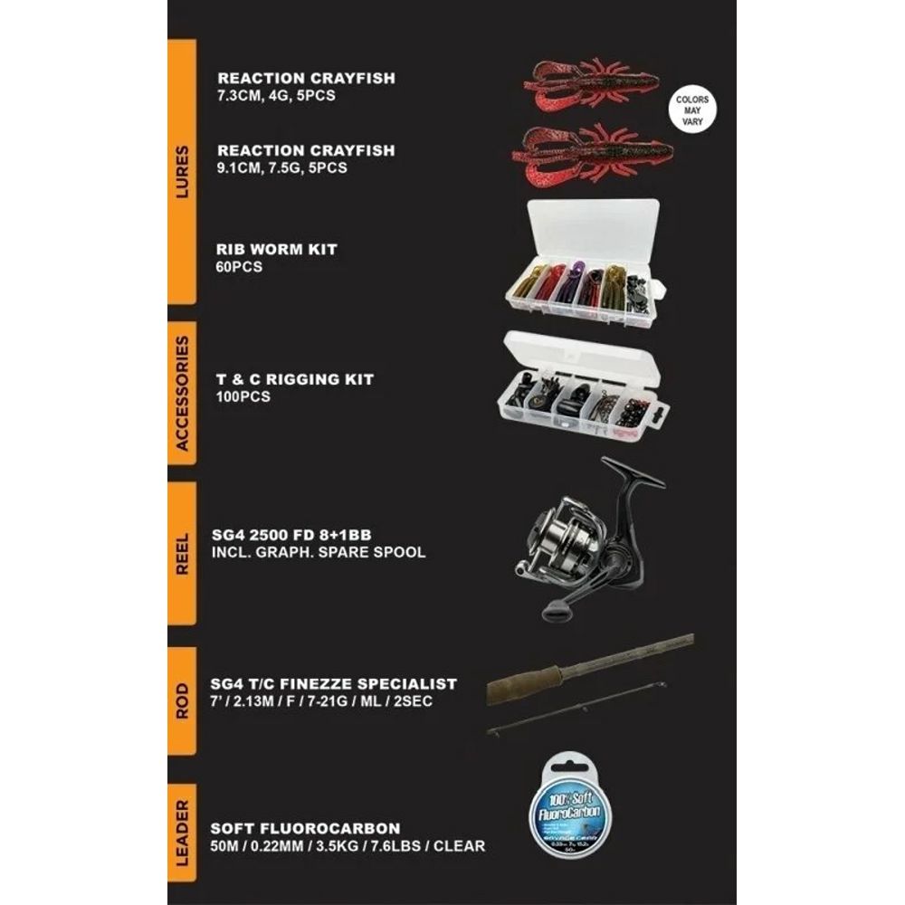 Savage Gear Texas & Carolina Kit Combo spinning