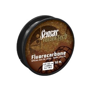 Sensas Fluoro Feeder tech