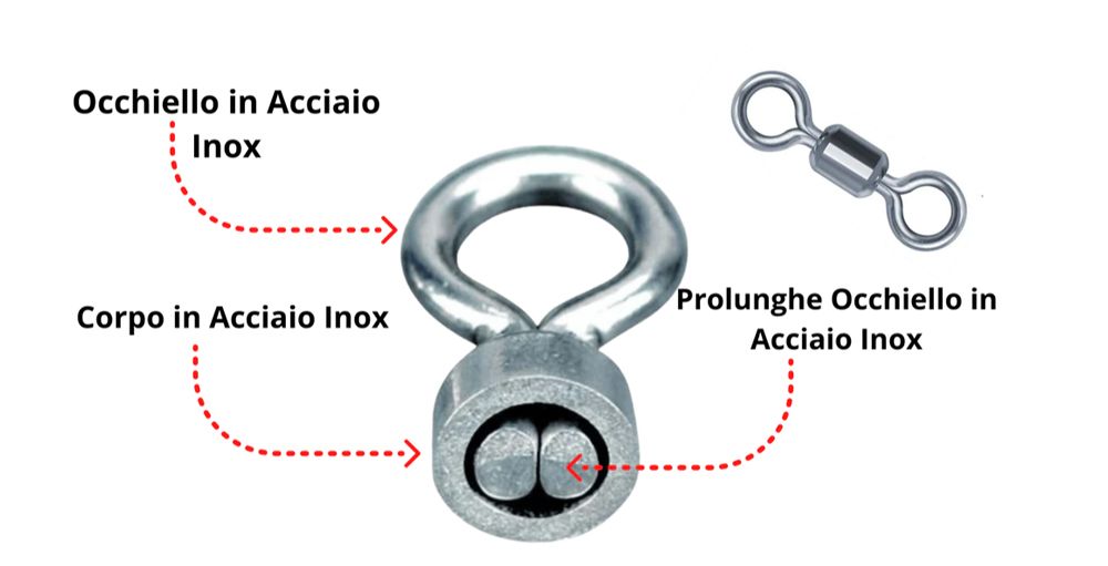Lampogamma Micro Girella Inox