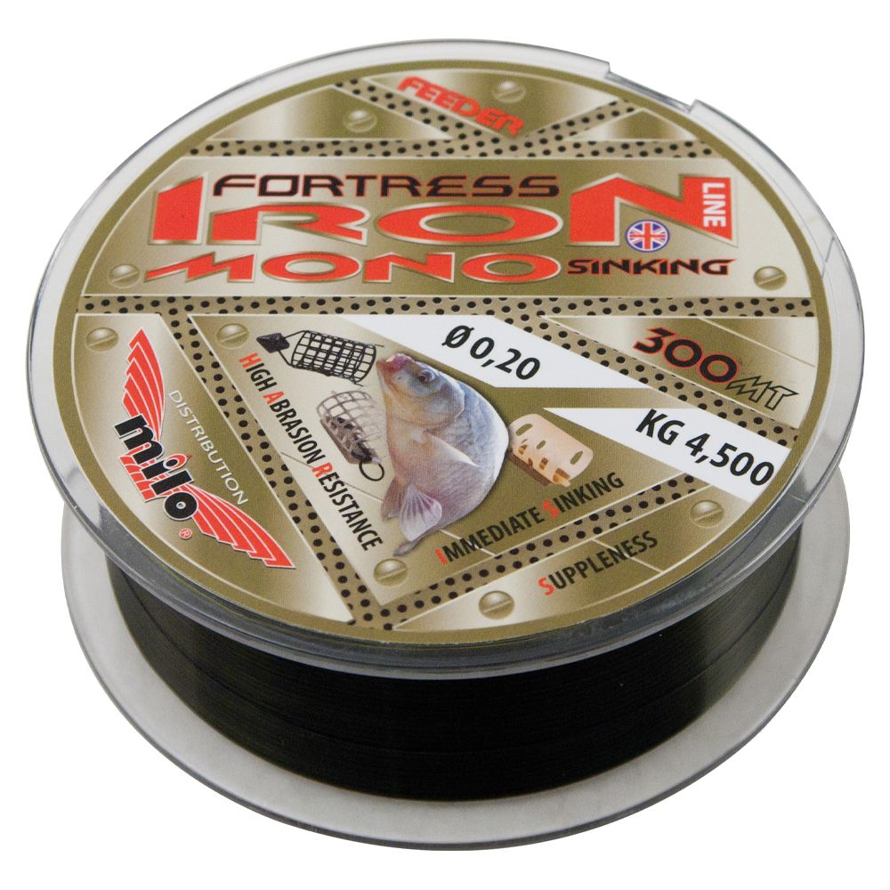 Milo Fortess Iron Mono Sinking