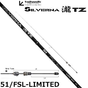 Tailwalk Silverna TZ Limited