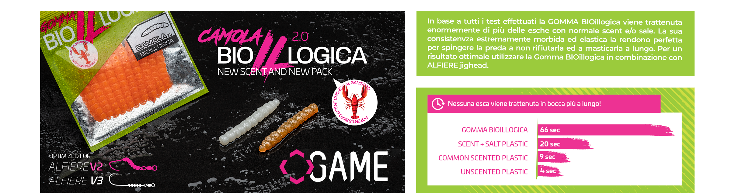 Immagine del prodotto Game by Laboratorio Camola Bioillogica 2.0 PK