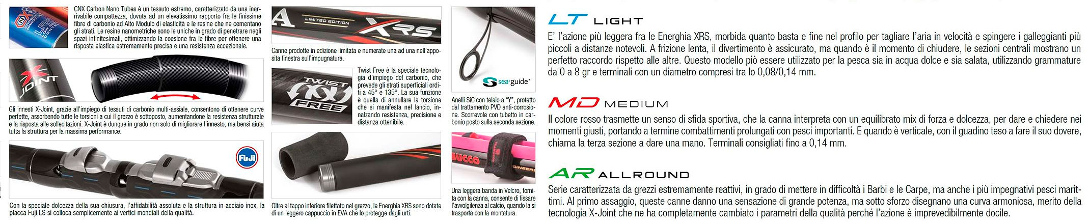 Immagine del prodotto Trabucco Energhia XRS Evoluzione Medium