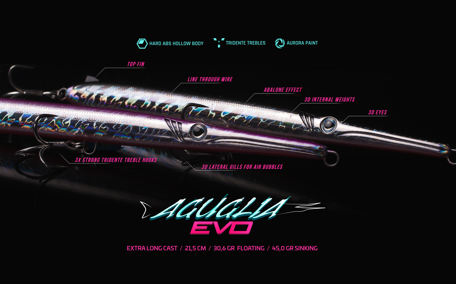 Immagine del prodotto Game by Laboratorio Aguglia EVO