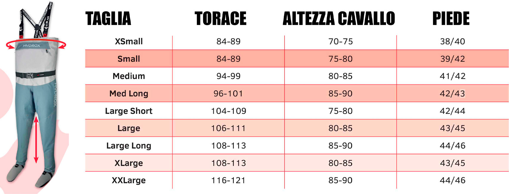 Immagine del prodotto JMC Imersion Waders