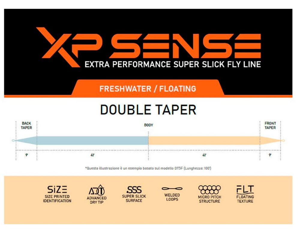 Imagen de Loomis & Franklin XP Sense Double Taper