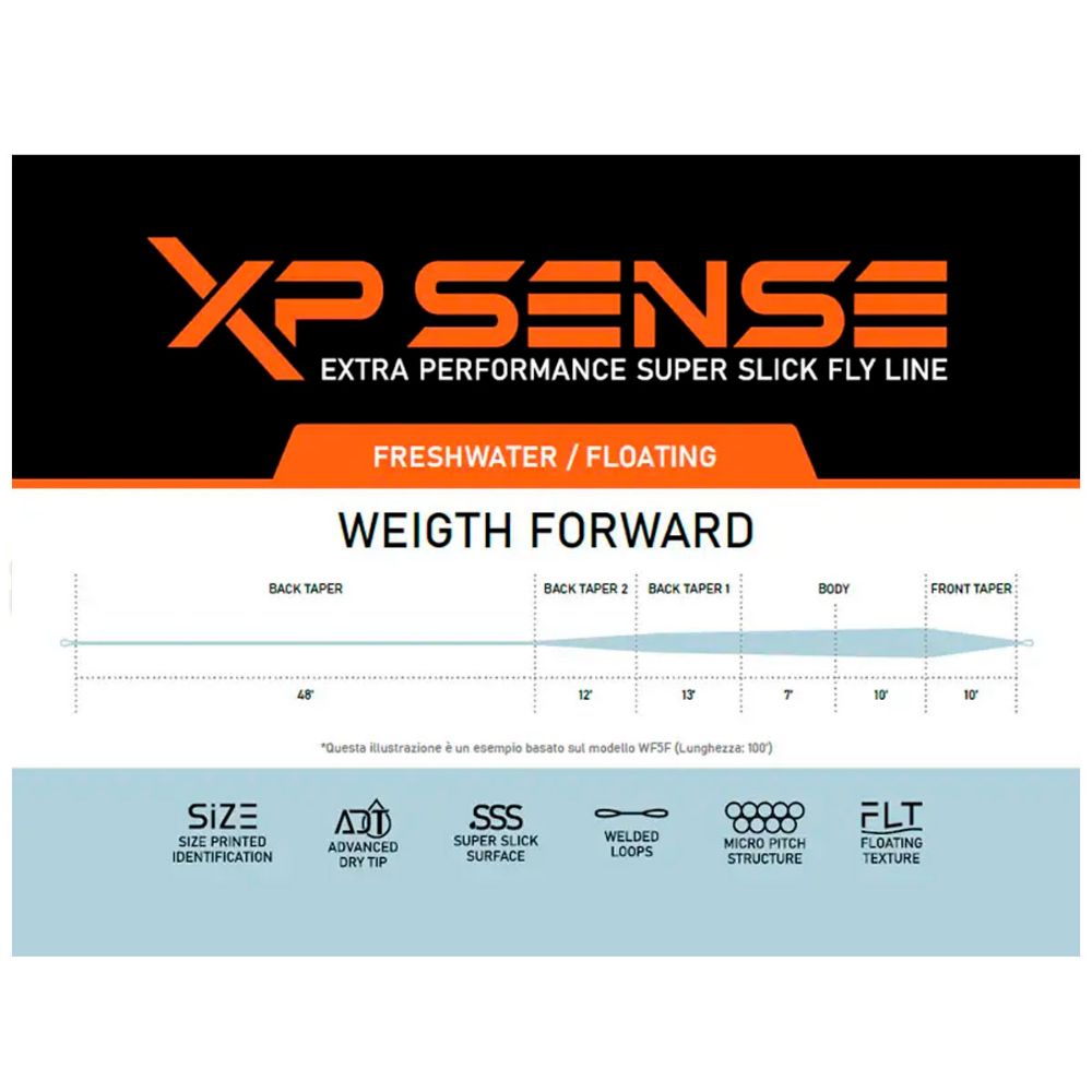 Imagen de Loomis & Franklin XP Sense Weight Forward