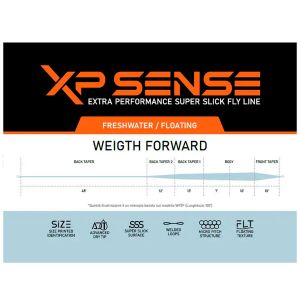Imagen de Loomis &amp; Franklin XP Sense Weight Forward