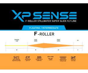 Imagen de Loomis &amp; Franklin XP Sense F-Roller