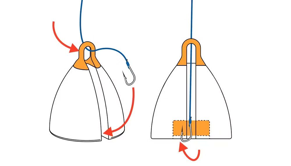 Imagen de Stonfo Sonde Precision