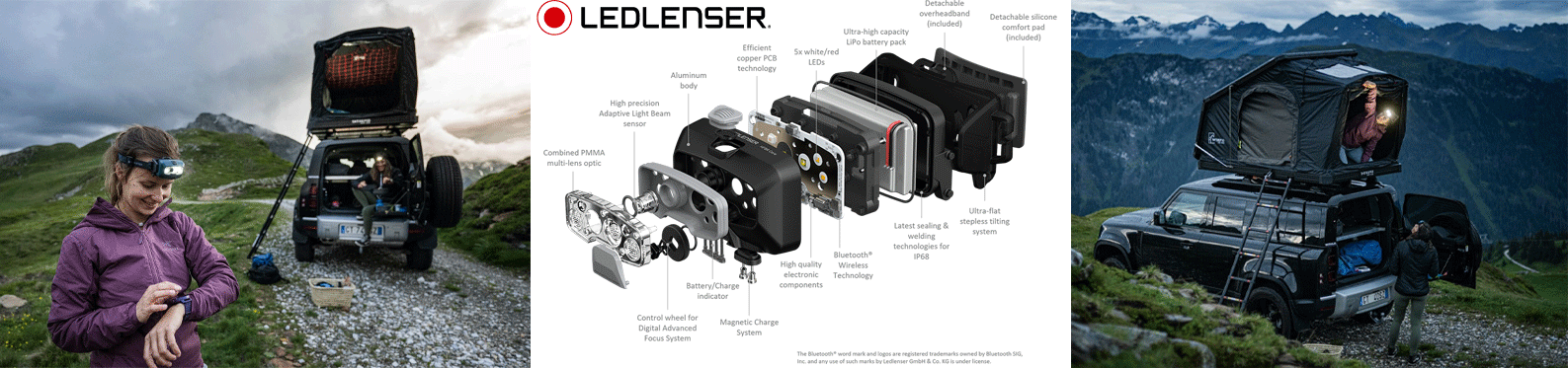 Immagine del prodotto Ledlenser HF8R Core
