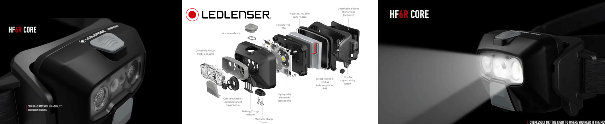 Immagine del prodotto Ledlenser HF6R Core