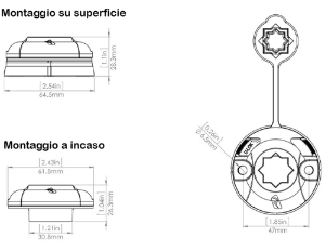 Immagine di Railblaza Starport