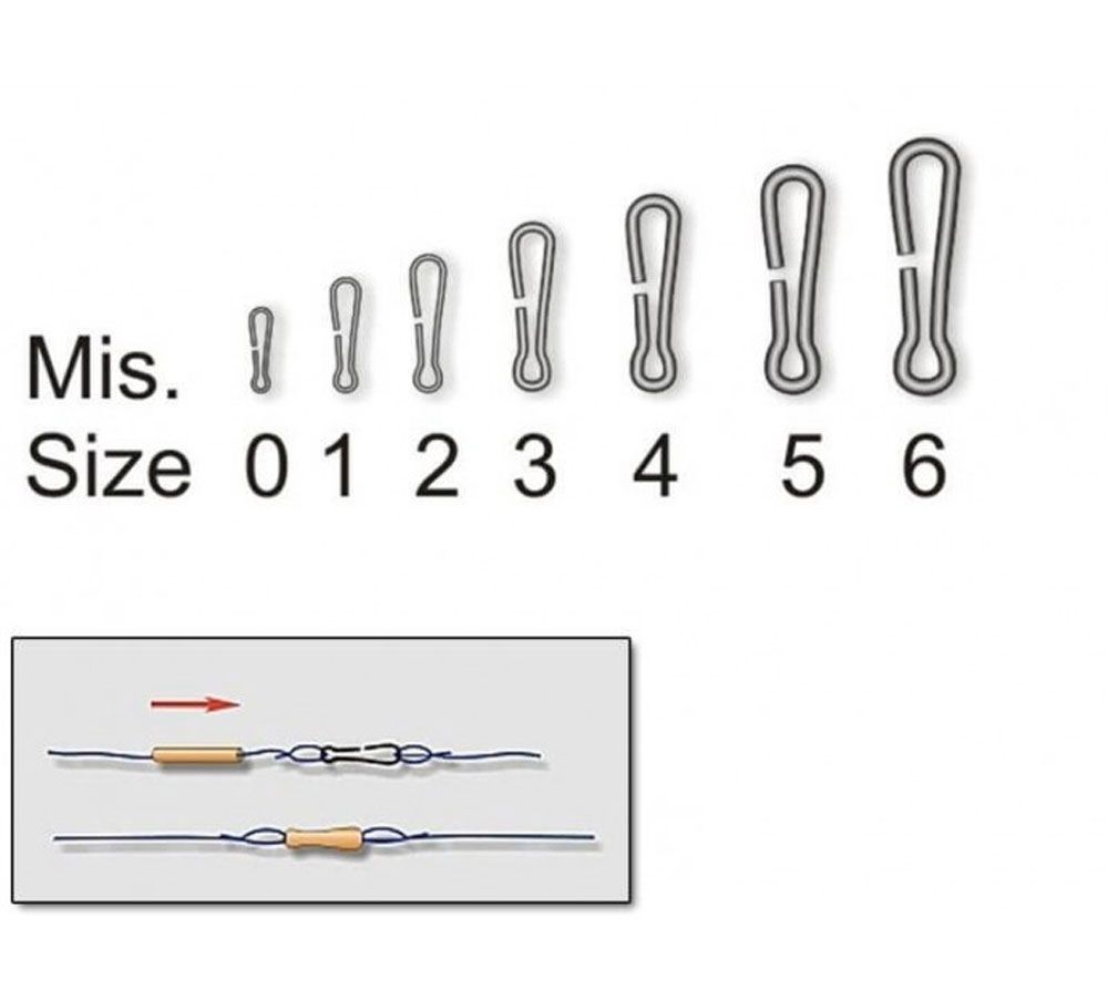 Immagine di Stonfo Micro Gancio