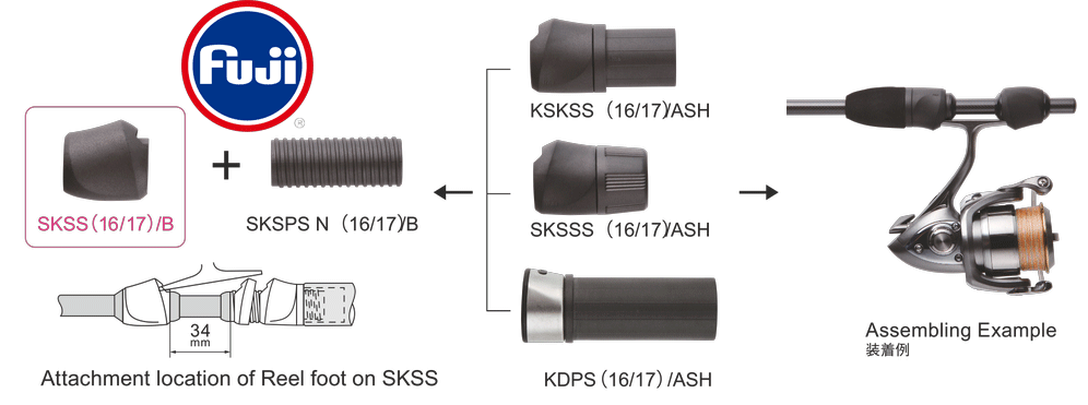 Immagine del prodotto Fuji Pipe Type Reel Seat SKSPS-N/B
