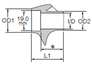 Immagine di Fuji Pipe Type Reel Seat SKTS