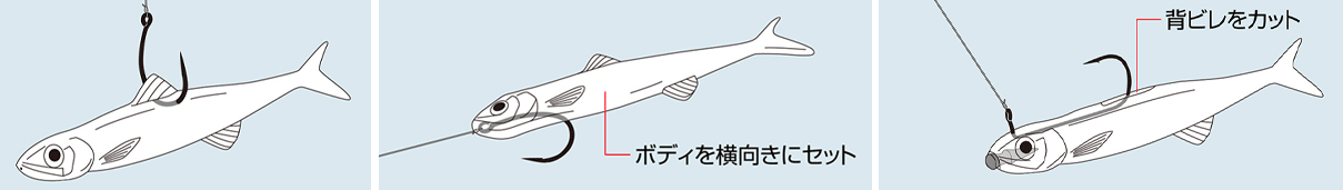 Immagine del prodotto Evergreen Last Ace 95F