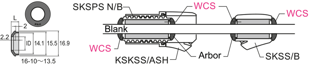 Immagine del prodotto Fuji Original Winding Check