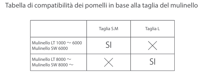 Immagine del prodotto Daiwa Knob “I” Shape Cork
