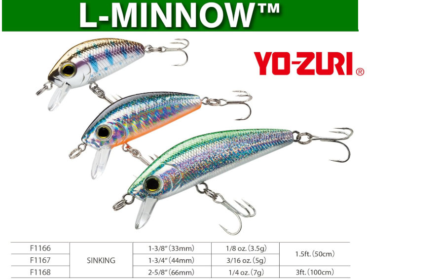 Immagine del prodotto Yo-zuri L-Minnow