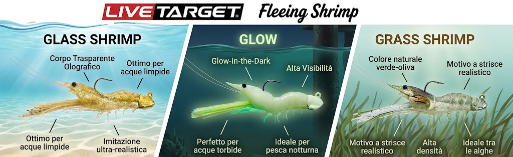 Immagine del prodotto Livetarget Fleeing Shrimp