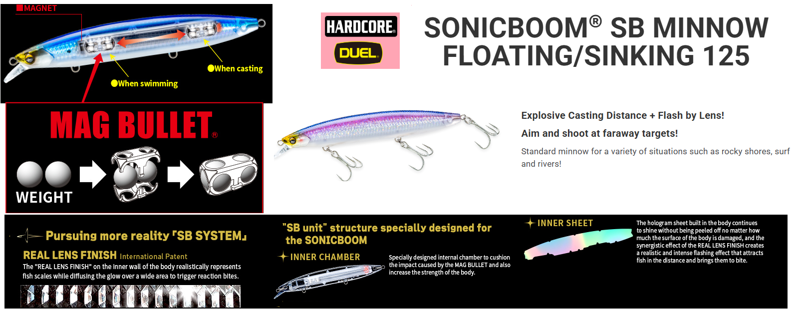 Immagine del prodotto Duel Sonicboom SB Minnow 125