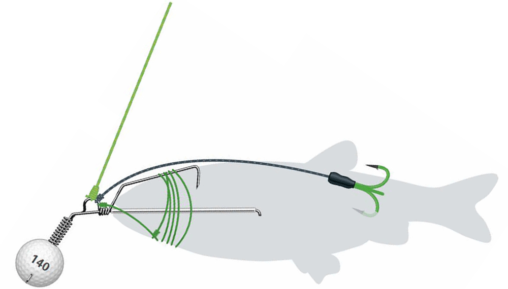 Madcat Golf Ball Anti Snag Jig System Madcat