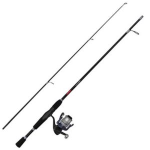 Shakespeare Marvel Black Panther spinning combo Shakespeare